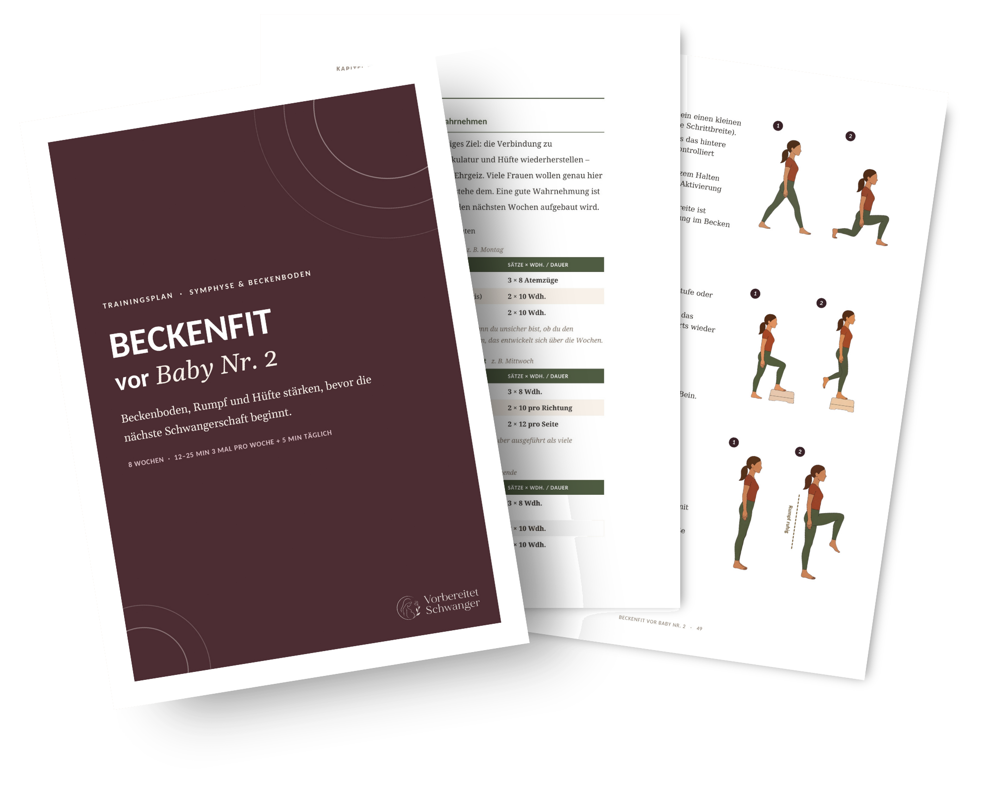 Mockup des E-Books Beckenfit vor Baby Nr. 2 mit Cover und Innenseiten