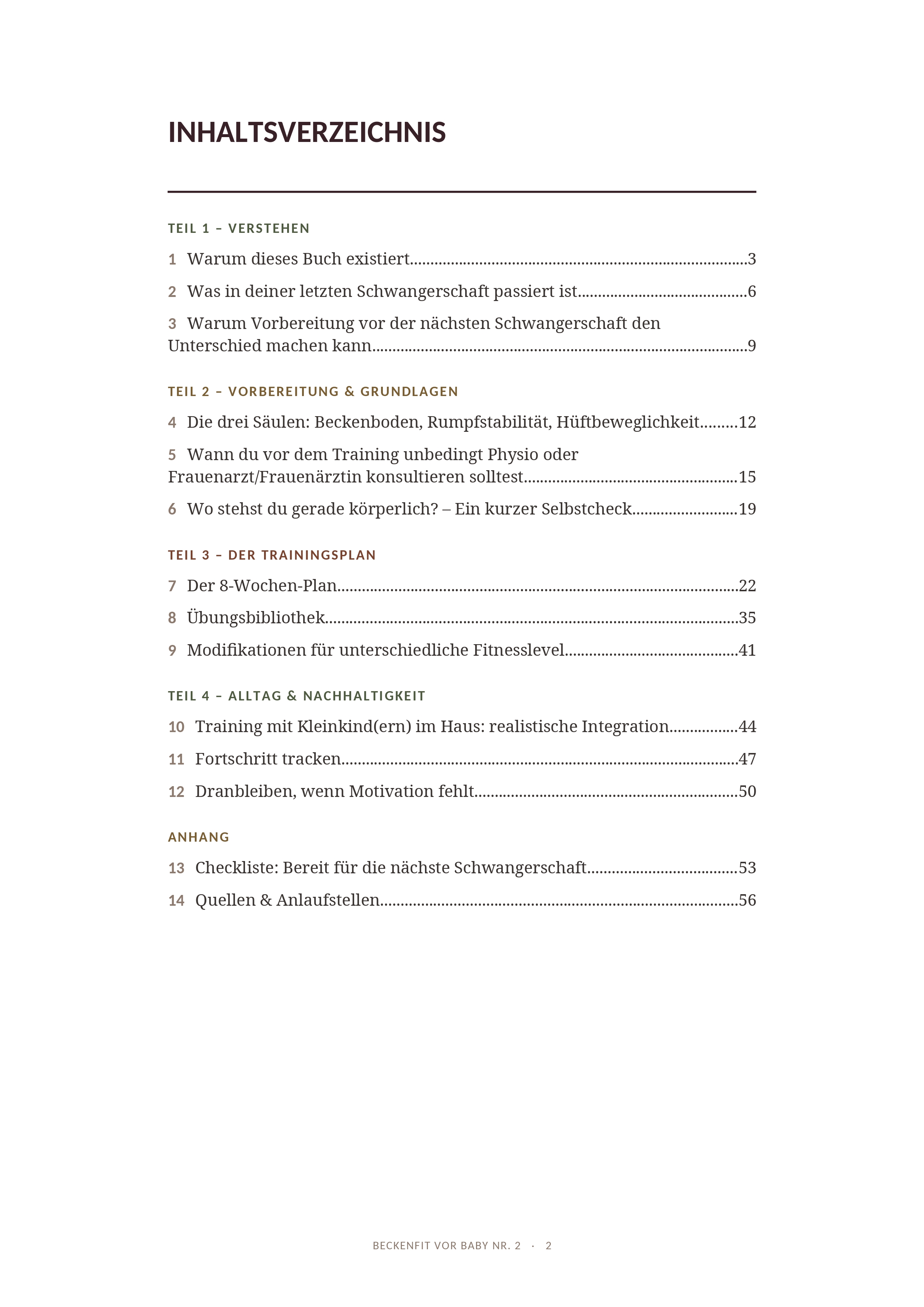 Inhaltsverzeichnis von Beckenfit vor Baby Nr. 2 mit 14 Kapiteln in 4 Teilen
